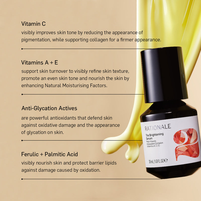 RATIONALE #2 The Serum infographic
