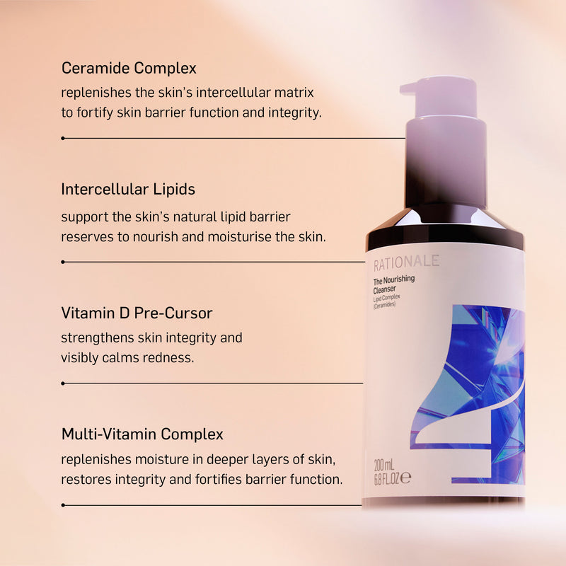 The Sensitive Skin Trio