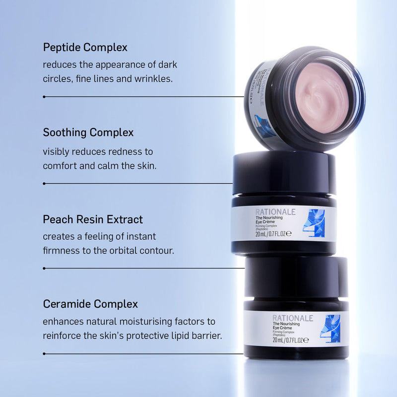 RATIONALE #4 The Eye Creme infographic