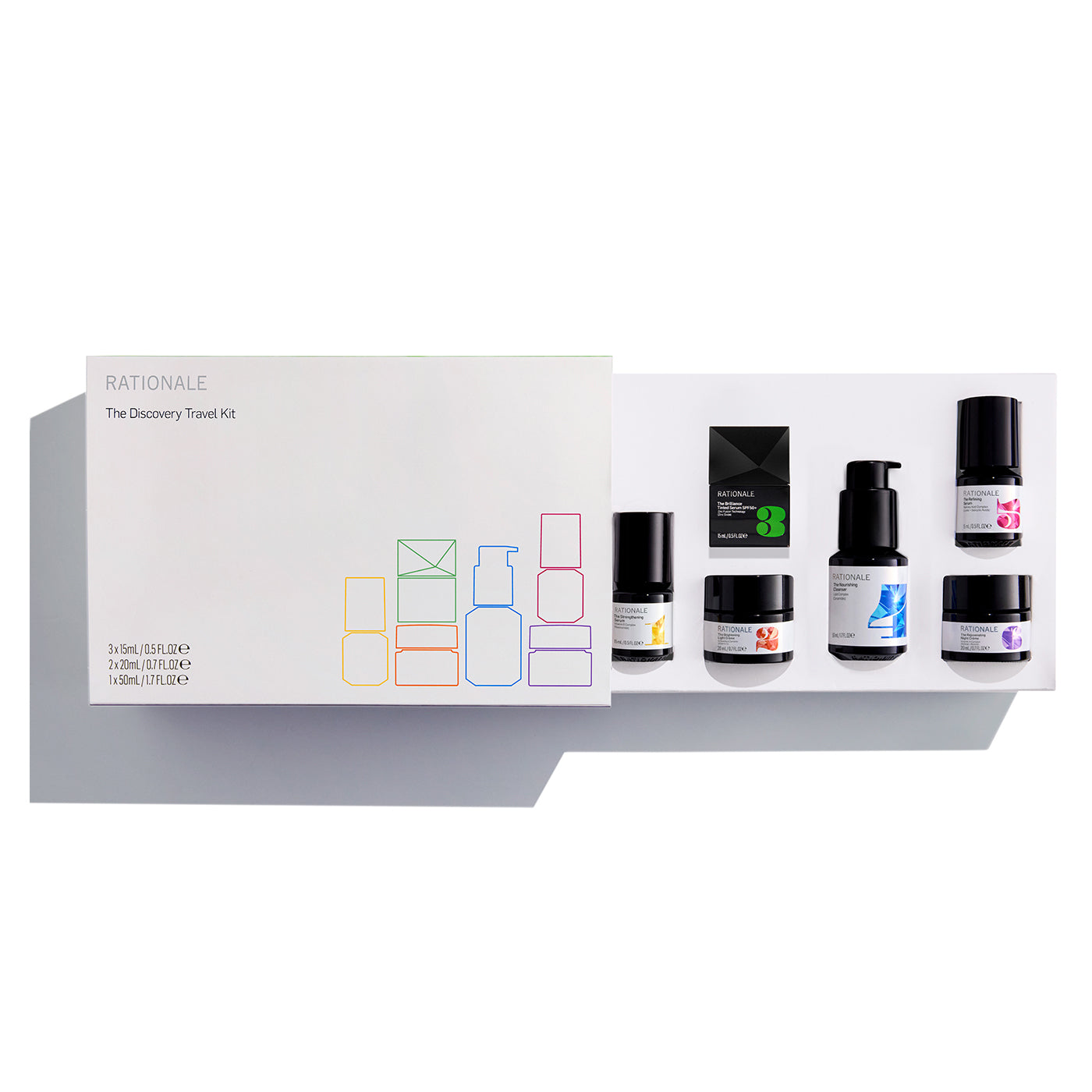 The Discovery Travel Kit | Travel Sized Skincare Set – RATIONALE