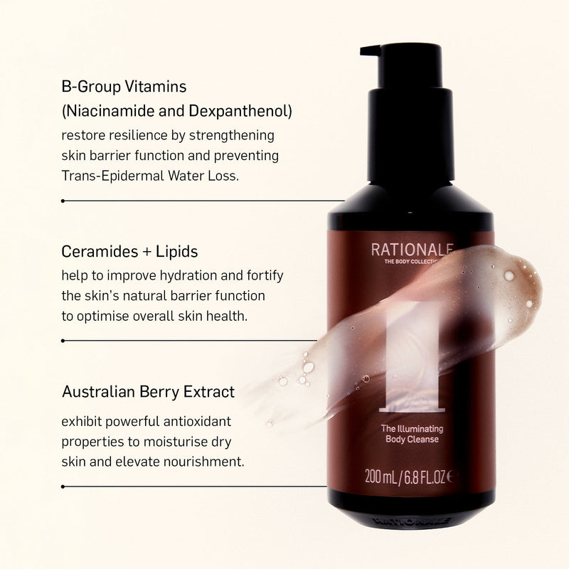 RATIONALE The Illuminating Body Cleanse infographic
